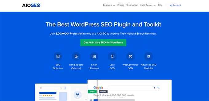 All in One SEO для Гутенберга