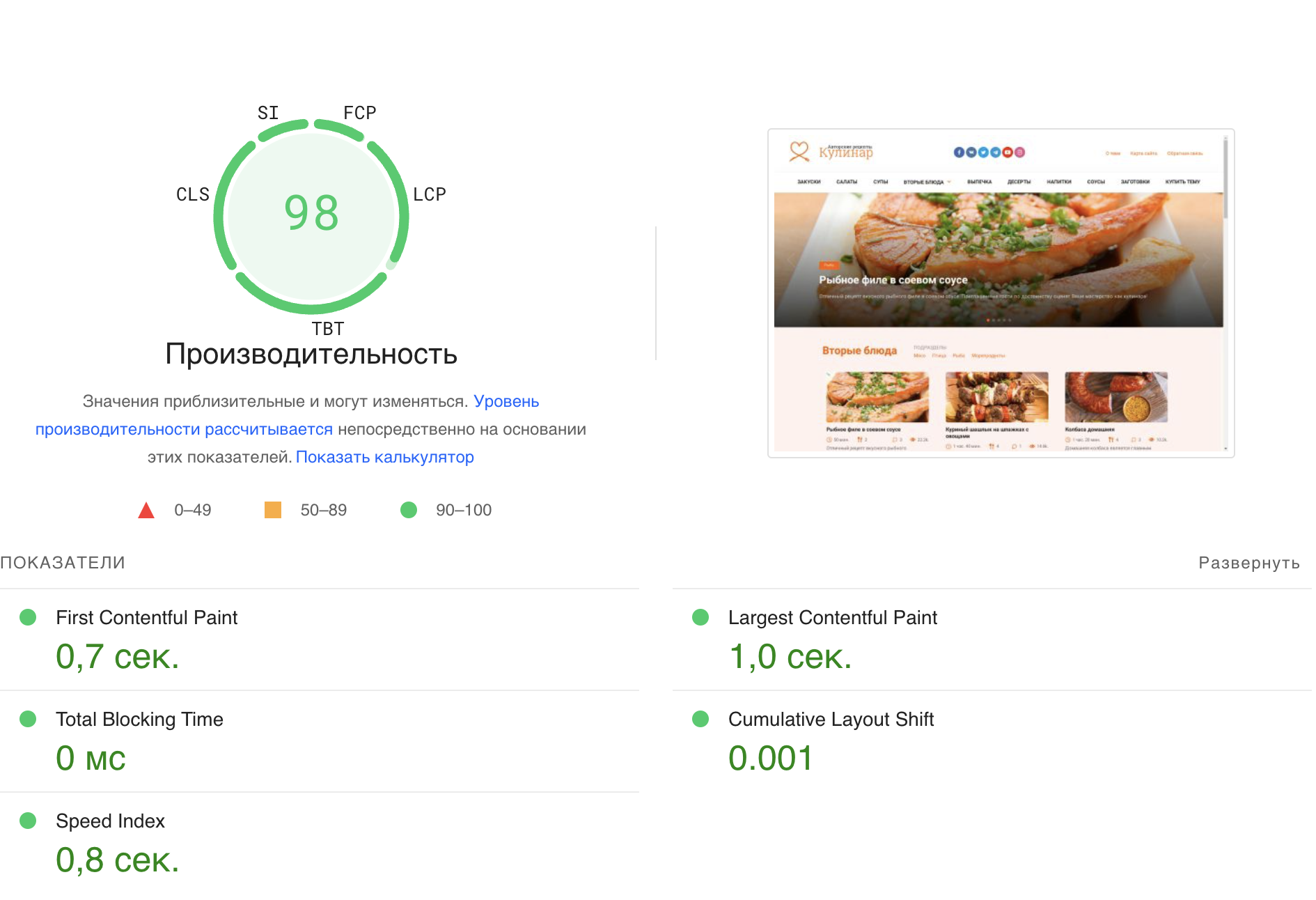 Скорость работы Cook It