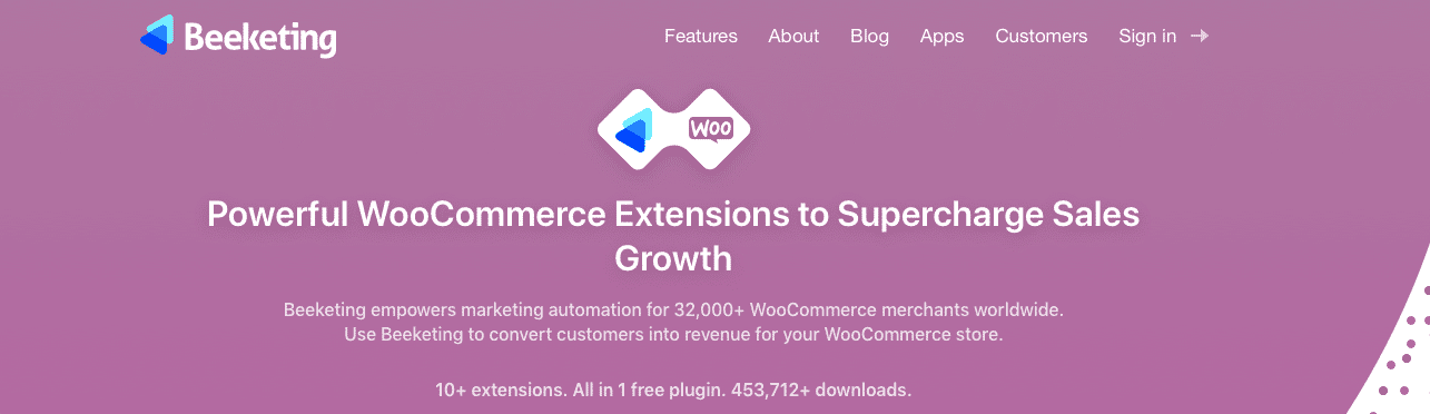 Автоматизация продаж WordPress