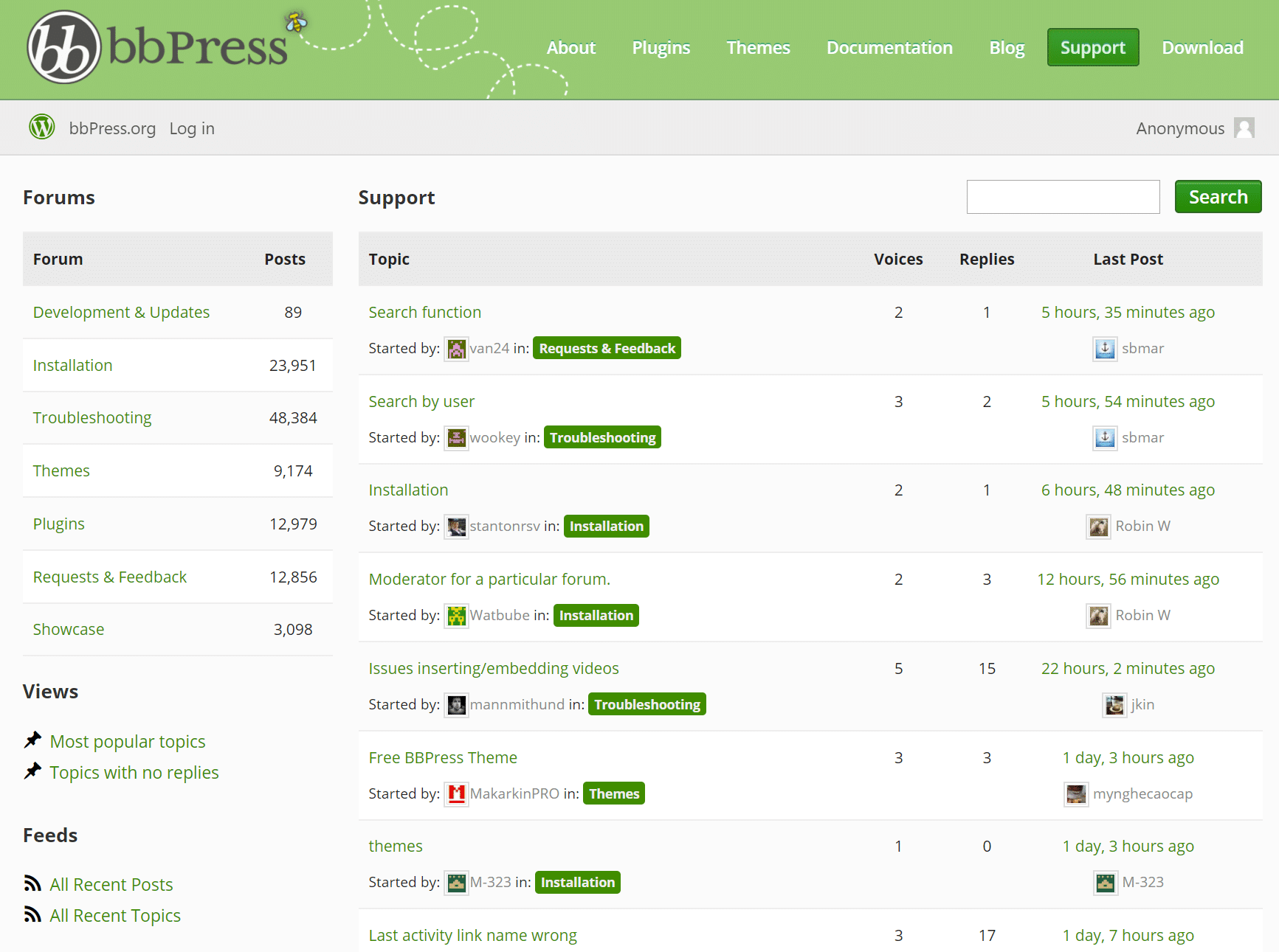 Форум по WordPress