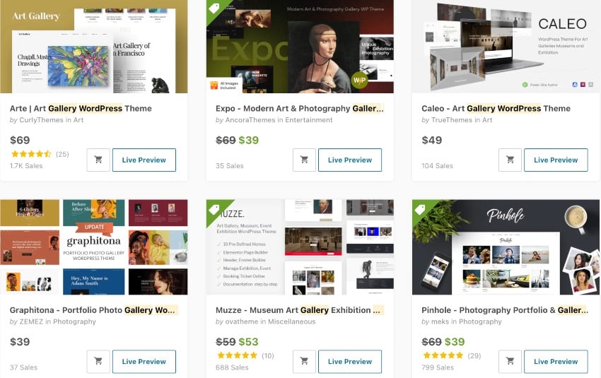 Темы для музеев на ThemeForest